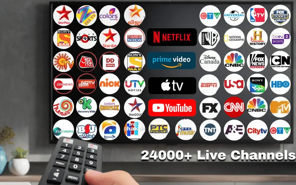 Channels list